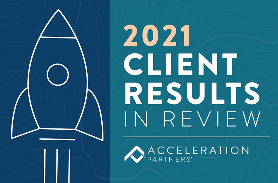 2021 Client Results in Review