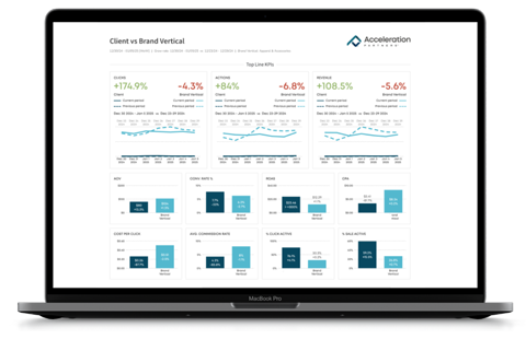 APVision Proprietary technology powering smarter affiliate growth - Acceleration Partners